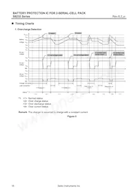 S-8232PCFT-T2-G Datenblatt Seite 16