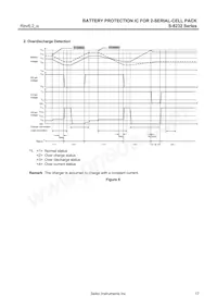S-8232PCFT-T2-G Datenblatt Seite 17