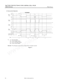 S-8232PCFT-T2-G Datenblatt Seite 18