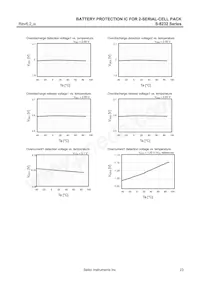 S-8232PCFT-T2-G Datenblatt Seite 23