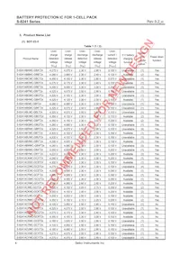 S-8241AEEMC-GEET2G Datenblatt Seite 4