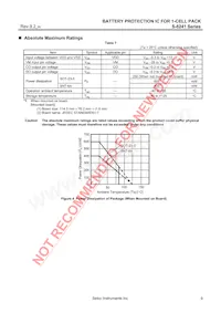 S-8241AEEMC-GEET2G Datasheet Pagina 9