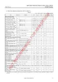 S-8241AEEMC-GEET2G Datasheet Pagina 11