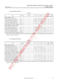 S-8241AEEMC-GEET2G Datasheet Pagina 13