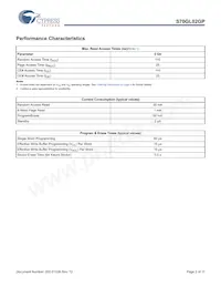 S70GL02GP11FFIR22 Datasheet Pagina 2