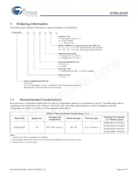 S70GL02GP11FFIR22 Datasheet Pagina 4