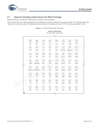 S70GL02GP11FFIR22 Datasheet Pagina 6