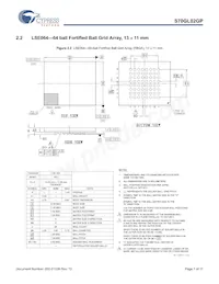 S70GL02GP11FFIR22 Datasheet Pagina 7