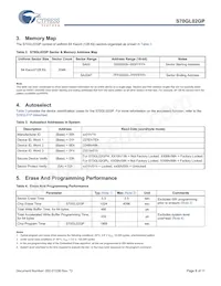 S70GL02GP11FFIR22 Datasheet Pagina 8