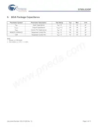 S70GL02GP11FFIR22 Datasheet Pagina 9