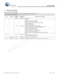 S70GL02GP11FFIR22 Datasheet Pagina 10