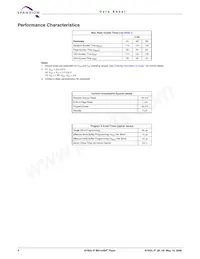 S70GL02GP13FFIV20 Datasheet Pagina 4