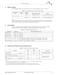 S70GL02GP13FFIV20 Datasheet Pagina 11