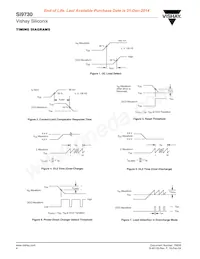 SI9730BBY-T1-E3 Datasheet Pagina 4