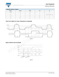 SIC769ACD-T1-GE3 Datasheet Page 7