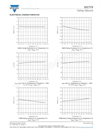 SIC779CD-T1-GE3 Datasheet Page 9