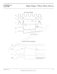 SLA6868MZ LF2171 Datasheet Pagina 10