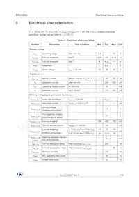 SRK2000ATR Datasheet Page 7