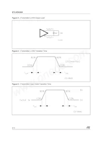 STLVDS385BTR Datasheet Page 8