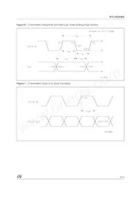 STLVDS385BTR Datasheet Page 9