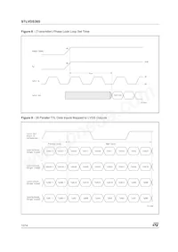 STLVDS385BTR Datasheet Page 10