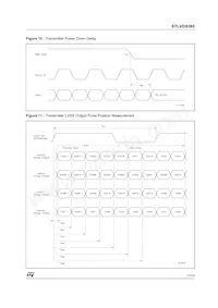 STLVDS385BTR Datasheet Page 11