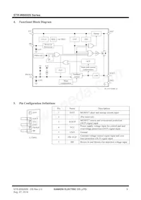 STR-W6072S數據表 頁面 9