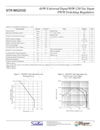 STR-W6253D Datasheet Pagina 3