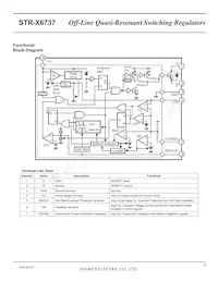 STR-X6737 Datasheet Pagina 3