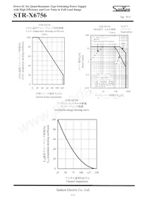 STR-X6756數據表 頁面 5