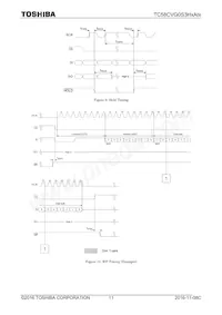 TC58CVG0S3HQAIE Datasheet Page 12