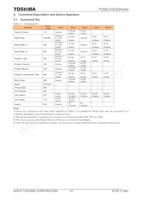 TC58CVG0S3HQAIE Datasheet Page 15