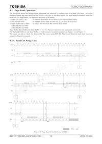 TC58CVG0S3HQAIE Datasheet Page 16