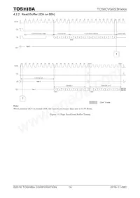 TC58CVG0S3HQAIE Datasheet Page 17