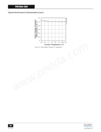 TNY288KG-TL Datenblatt Seite 20