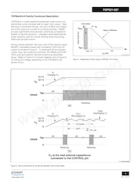 TOP227Y Datasheet Page 3