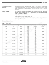 U2403B-MFP Datasheet Page 5