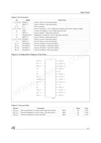 VN771K-E Datasheet Pagina 3