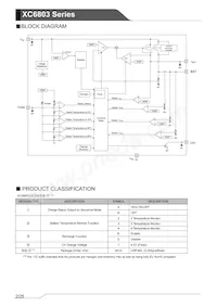 XC6803B4E14R-G數據表 頁面 2