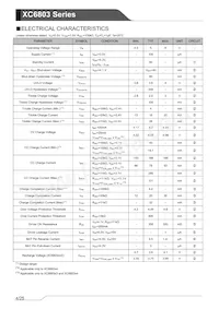 XC6803B4E14R-G Datasheet Page 4