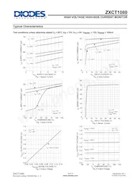 ZXCT1080E5TA Datasheet Page 4