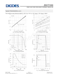 ZXCT1080E5TA Datasheet Page 6