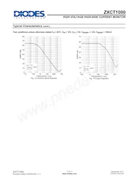 ZXCT1080E5TA Datasheet Page 7