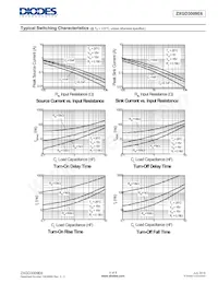 ZXGD3009E6TA Datasheet Page 6