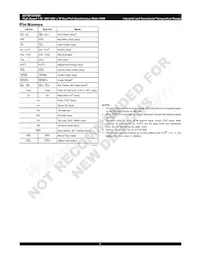 70P3519S200BCG8 Datenblatt Seite 5