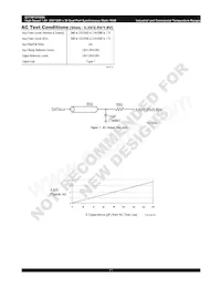 70P3519S200BCG8 Datenblatt Seite 11