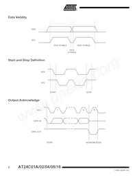 AT24C01AY1-10YU-2.7 Datasheet Pagina 8