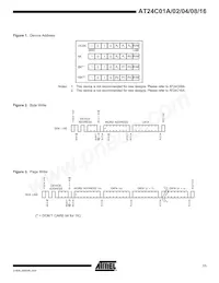 AT24C01AY1-10YU-2.7 Datasheet Pagina 11