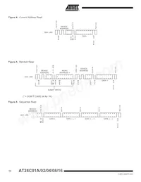 AT24C01AY1-10YU-2.7 Datasheet Pagina 12