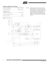 AT24C02Y1-10YI-1.8 Datasheet Pagina 2